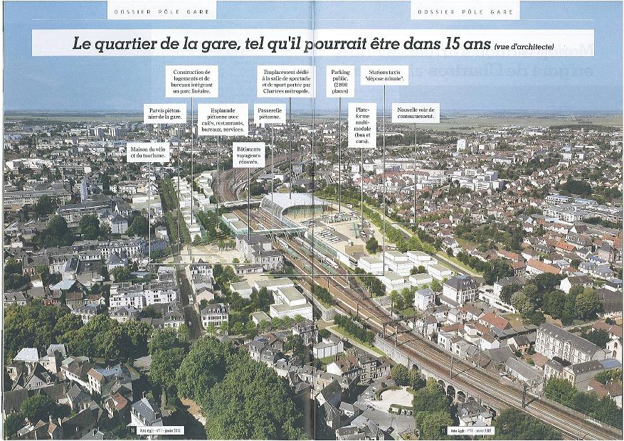 pôle gare dans 15 ans